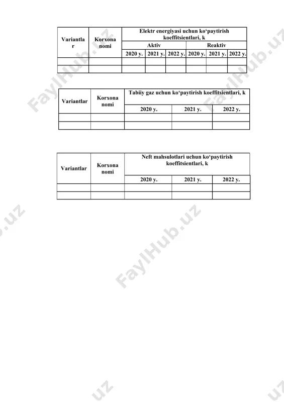 na nomi tabiiy gaz uchun ko‘paytirish koeffitsientlari, k 2020 y. 2021 y. 2022 y. variantlar korxona nomi neft mahsulotlari uchun ko‘paytirish koeffitsientlari, k 2020 y. 2021 y. 2022 y.