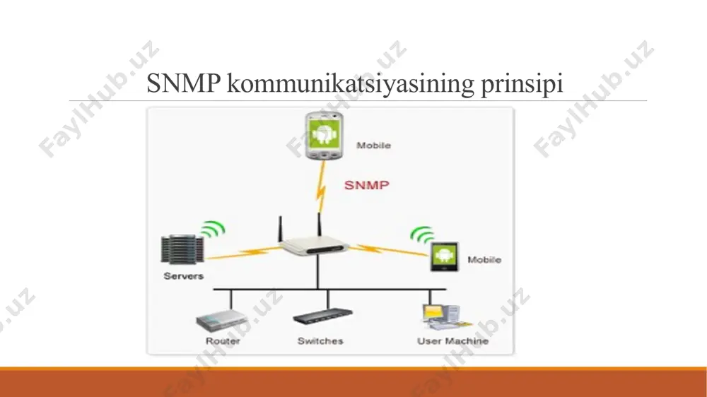 snmp protokoli - Page 5