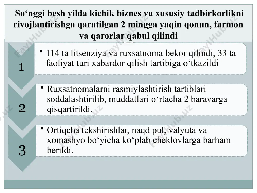 sh va unda yoshlar siyosatini baholash milliy indekslari, yoshlarga oid qonun hujjatlari ba’zasini va “yoshlar murojaati” elektron platformasini tashkil etish «yo’l xaritasi»ga muvofiq rejalashtirilgan ayrim tadbirlar yoshlarning innovatsion, amaliy va istiqbolli startap loyihalariga grant mablag’lari ajratish xalqaro yosh tadbirkorlar biznes forumi va startap tadbirlarini o’tkazish maishiy zo’ravonlikka uchrayotgan yosh xotin qizlarni aniqlash va ularni himoya qilishning ta’sirchan mexanizmlarini ishlab chiqish «yo’l xaritasi»ga muvofiq rejalashtirilgan ayrim tadbirlar «biz birgamiz» shiori ostida volontyorlar forumini tashkil etish barcha mehribonlik uylarida tarbiyalanuvchilarning inson omilidan zarar ko’rish holatlarini oldini olish maqsadida hududiy monitoring guruhlari faoliyatini yo’lga qo’yish 2021 yil yakuniga qadar 102 ta tuman (shahar)da raqamli texnologiyalar o’quv markazlarini tashkil etish o‘tgan bir yilda bilimli va zukko yoshlarimiz xalqaro fan olimpiadalarida 4 ta oltin, 18 ta kumush va 29 ta bronza medallarini qo‘lga kiritishdi. joriy yilda prezident maktablarini tamomlagan 96 nafar o‘quvchilarning barchasi muddatidan avval nufuzli xorijiy oliygohlarga grant asosida o‘qishga kirdi. o‘sib kelayotgan bilimga …