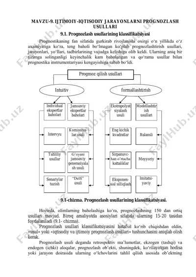 prognozlash usullari — PDF