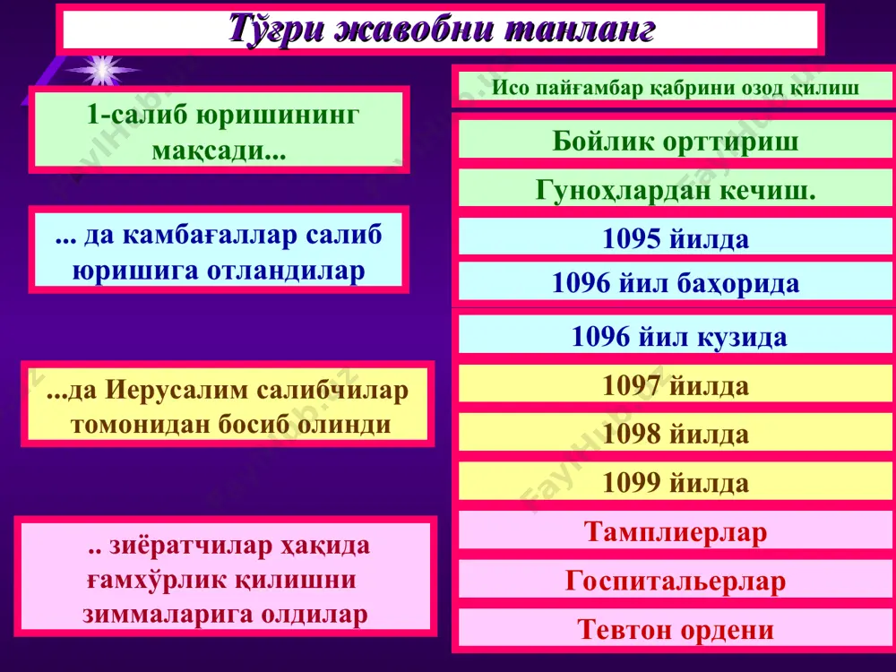 анции филипп ii август поссорился с анг-личанами и в разгар вой-ны вернулся на родину. ричард взял порт акру и сделал его столицей ие-русалимского королевст-ва. ричарднинг буйруғига кўра инглизлар акрада 2 минг мусулмонни қиличдан ўтказдилар. қирол қуддусни уч марта қамал қилди, аммо ҳар сафар муваффақиятсизликка учради. англияда ҳокимиятни унинг укаси джон босиб олганини эшитган ричард европага отланди ва германларга асир тушиб қолди. у асирликда 2 йилни ўтказди. инглиз парламенти ёнидаги ричард шерюрк ҳайкали 3.тўртинчи салиб юриши. 12 аср охирида тўртинчи салиб юриши бошланди. унинг ташкилотчиси папа иннокентий iii эди. салибчилар венецияда кемалар ёлладилар. дож энрико дандоло 65 минг марка кумуш талаб қилди. салибчилар бу шартга кўндилар, бироқ пулларни йиғмадилар. дож уларни ўз душмани –византияга қарши юришга кўндирди. салибчилар ўша ерга отландилар. 1204 йилда константинополь вайрон этилди. салибчиларнинг византияга сузиб кетиши. 3.тўртинчи салиб юриши. шаҳар таланди, ҳатто авлиё софия ибодатхонаси талон-тарож қилинди. рицарлар қуддусга бормасдан, византияда қолдилар. бу ерда улар лотин империясини …