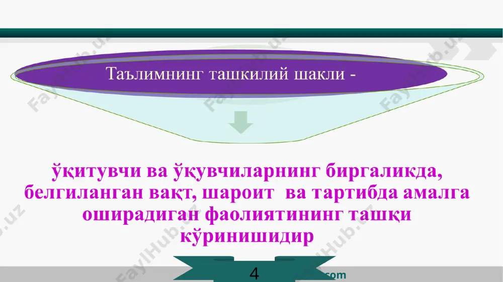 таълимниташкилий шакллари ва методлари - Page 4