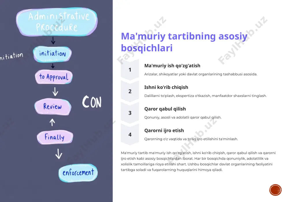 ma'muriy tartib tamoillari - Page 5