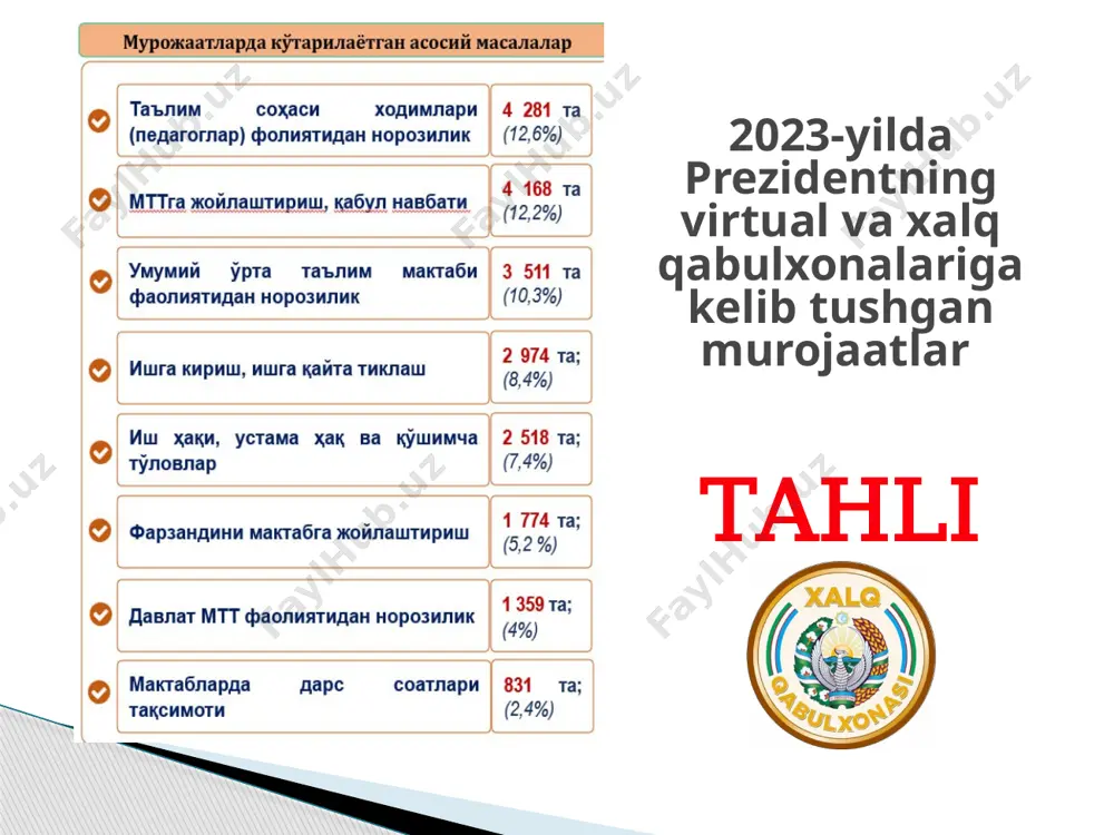 buning aksi. germaniyada boshqaruvda psixologik xususiyatlar va tahlil natijalari hisobga olinadi. bizda ko‘proq harbiy sohalarda hisobga olinadi psixologik holati. amaldagi holat (o‘zbekistonda) amaldagi holat (xorijda) taklif 1 o‘quvchi shaxsi ruhiyatiga o‘ta ehtiyotkor munosabatga o’tishga urinishlar bor. xitoy va yaponiyada esa juda qattiq intizom va qattiq qo’llik siyosati. bolalar maktabda tozalik uchun bolalarning o‘zlari javobgar. bolada shaxsiy ko‘nikmalarini ham rivojlantirishga e’tibor qaratilgan normalarni ham ko‘paytirish lozim. tezlashtiradi. (misol: amir temur va askarlar) yaponiyada har bir bola uchun individual yillik ish rejasi tuzishadi. har bir bola uchun individual yillik ish rejasini tuzish. 2 maktablarda har bir o‘quvchi shaxsi va xarakterlari ham aks etgan ijtimoiy-psixologik pasportlari mavjud emas. mavjudlari ham talab darajasida emas. germaniya, fransiya, aqsh mamlakatida ham bola shaxsiy va oilaviy xususiyatlarini ham qayd etuvchi ichki hujjatlariga ega. (misol bola nimalarni yoqtiradi, qiziqishlari, yoqtirgan rangi, oilaviy holati.) xodimlar va o‘quvchilar uchun maktablarda ichki shaxsiy ma’lumotlari yonida shaxsiy xususiyatlarini ham qayd etuvchi muassasa …