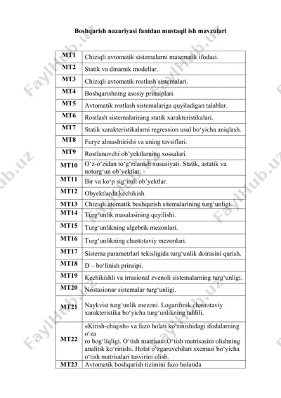 chiziqli avtomatik sistemalarni matematik ifodasi — DOCX