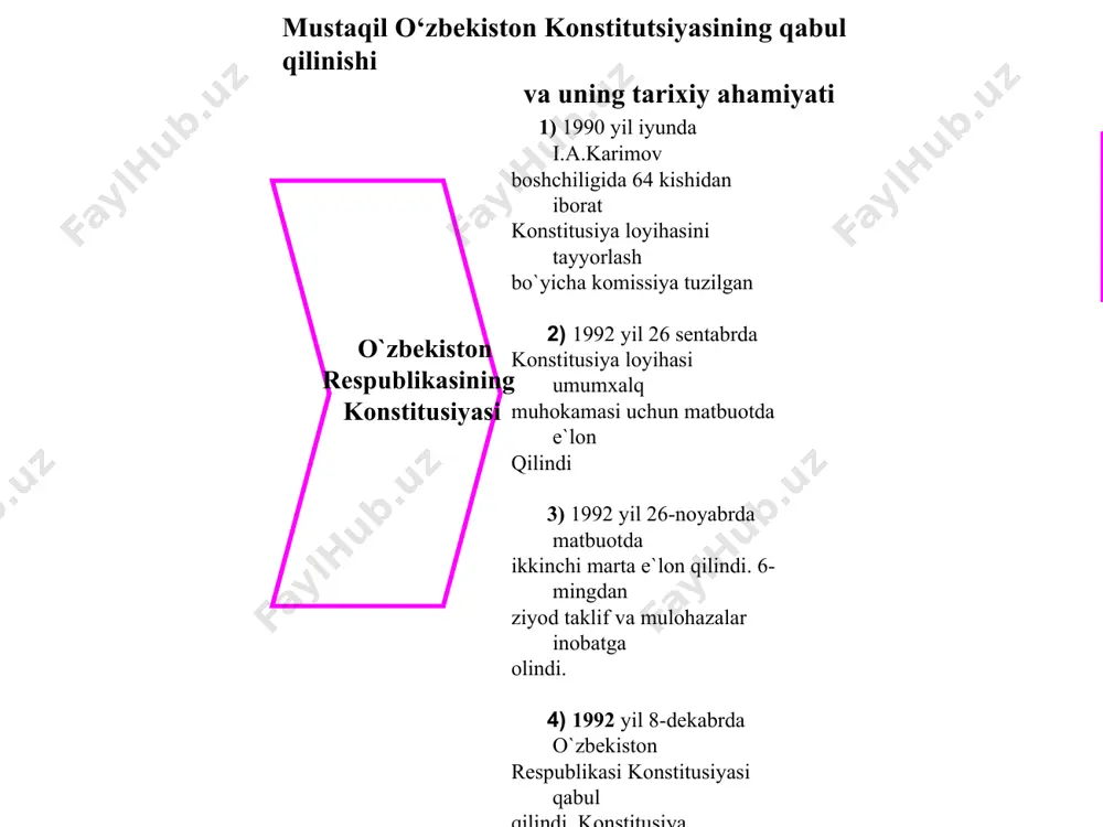 o'zbekistonning yangilanish va taraqqiyot yo‘li - Page 5
