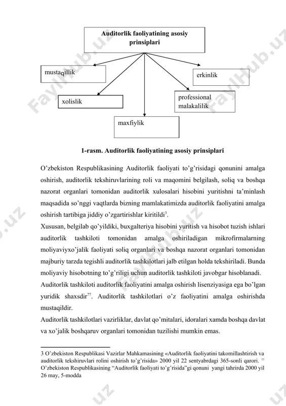 iyaviyxo’jalik faoliyati soliq organlari va boshqa nazorat organlari tomonidan majburiy tarzda tegishli auditorlik tashkilotlari jalb etilgan holda tekshiriladi. bunda moliyaviy hisobotning to’g’riligi uchun auditorlik tashkiloti javobgar hisoblanadi. auditorlik tashkiloti auditorlik faoliyatini amalga oshirish lisenziyasiga ega bo’lgan yuridik shaxsdir77. auditorlik tashkilotlari o’z faoliyatini amalga oshirishda mustaqildir. auditorlik tashkilotlari vazirliklar, davlat qo’mitalari, idoralari xamda boshqa davlat va xo’jalik boshqaruv organlari tomonidan tuzilishi mumkin emas. davlat xokimiyati va boshqaruvi organlarining mansabdor shaxslari, shuningdek qonun xujjatlariga muvofiq tadbirkorlik faoliyati bilan shug’ullanishi taqiqlanadigan boshqa shaxslar auditorlik tashkilotlarining muassislari bo’la olmaydilar. auditorlik tashkilotlari ochiq turdagi aksiyadorlik jamiyati ko’rinishidan tashqari, qonun xujjatlarida nazarda tutilgan istalgan tashkiliy-huquqiy shaklda tuzilishi mumkin. auditorlik tashkiloti quyidagi huquqlarga egadir[footnoteref:4]: [4: o’zbekiston respublikasining “auditorlik faoliyati to’g’risida”gi qonuni yangi tahrirda 2000 yil 26 may, 6-modda ] · auditorlik tekshiruvi o’tkazish to’g’risida qaror qabul qilish uchun xo’jalik yurituvchi subyektning ta’sis xujjatlari xamda buxgalteriya hisobi va moliyaviy hisobot xujjatlari bilan oldindan tanishib chiqish; · auditorlik tekshiruvi …