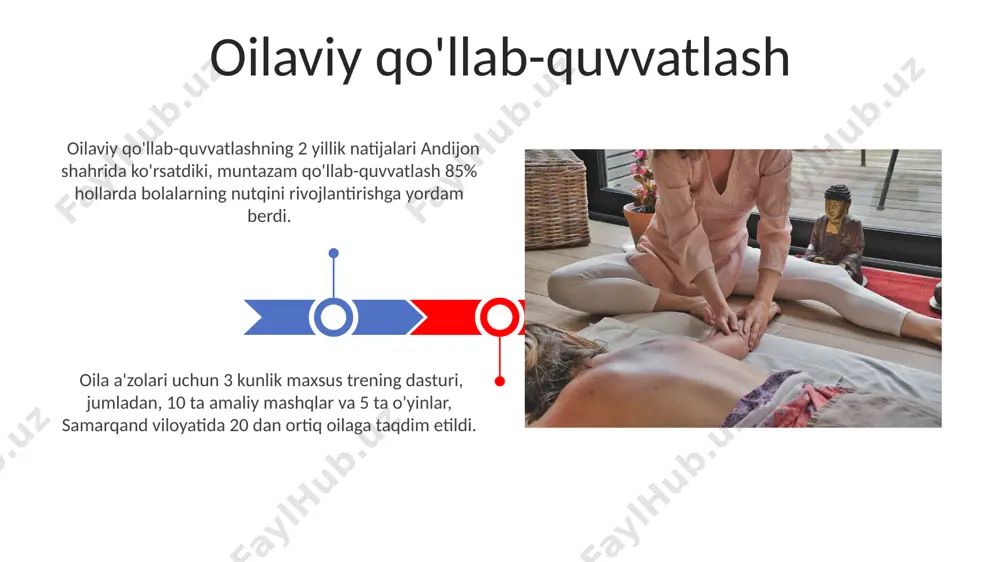omosomaning mutatsiyalari kabi genetik nuqsonlarni o'z ichiga oladi. nutq buzilishining sabablari yangi texnologiyalar янги технологиялар, хусусан, 3d босилган тил протезлари ёрдамида, ақшнинг калифорния штатидаги лабораторияларда 2020 йилдан буён нутқ бузилишларига чалинган 500 дан ортиқ бемор муваффақиятли даволанган. 2023 йилда россиянинг москва шаҳрида ўтказилган тадқиқотлар кўрсатдики, виртуал реаллик технологияларидан фойдаланиш орқали нутқ терапияси самарадорлиги 25% га ошган. davolash usullari nutq buzilishiga chalingan 5 yoshgacha bo'lgan bolalarning 70%i toshkentdagi logopedik markazlarda maxsus o'yin terapiyasi va artikulyatsion gimnastika dasturlaridan foydalanib davolanadi. og'iz bo'shlig'i organlarining shikastlanishi natijasida kelib chiqqan nutq buzilishlari 2-3 oylik reabilitatsiya kursi va fizioterapiya (masalan, 10 ta elektroforez seansi) bilan andijon shahridagi reabilitatsiya markazlarida samarali davolanadi. kelajakdagi tadqiqotlar kelajakdagi tadqiqotlar 5 yoshgacha bo'lgan bolalarda nutq buzilishi diagnostikasi va davolash usullarini takomillashtirishga, xususan, samarqand viloyatida 200 nafar bola ustida o'tkaziladigan klinik tadqiqotlarga qaratilishi kerak. sun'iy intellekt algoritmlarini qo'llab, nutq buzilishlarini aniqlash va 30 ga yaqin turdagi patologiyalarni farqlashga imkon beruvchi yangi dasturiy …