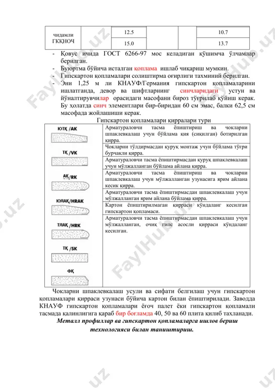 кнауф профиллари ва гипскартон қопламалар - Page 5