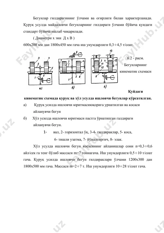 ни айлантириш тезлиги м/сек. р=g (н) (6.13) g - гилдиракни огирлиги, - тортиш коэффициенти 0,050,1. у холда қувват формуласи қуйидаги кўринишга келади. n1=rg=rg2rn (вт) (6.14) r - гилдирак сони. ишқаланиш кучини енгиш учун сарф бўлган қувват қуйидаги формула орқали топилади. n2=rgскf (вт) (6.15) r - гилдиракнинг ишқаланиш коэффициенти. қуруқ ва қаттиқ жисимлар учун f=0,3 нам ва қовушқоқ жисмлар учун f=0,45, ск - думалаш тезлиги. ёки n2=1,57rgfnв (вт) (6.16) куракни ишқаланиш кучини енгиш учун сарф бўлган қувват. қуйидаги формула орқали топилади. n3=р`i3f1= р`i2rсрnf1 (вт) (6.17) бу ерда р` - куракнинг сиқиш кучи (р`=1000 н), i - кураклар сони. 3 - куракнинг нисбий ҳаракатланиш тезлиги бўлиб гилдиракнинг айланишлар тезлигига тенг деб олинади. f1 - ишқаланиш коэффициенти. бугун электр моторининг умумий қуввати қуйидагича. (вт) (6.18) адабиётлар рўйхати: 1. салимов з.с. «кимёвий технологиянинг асосий жараёнлари ва қурилмалари». i – том тошкент «ўқитувчи» 1994 йил 2. бауман в.а., мартнов в.д., клушанцев в.п. механическое оборудование предприятий …