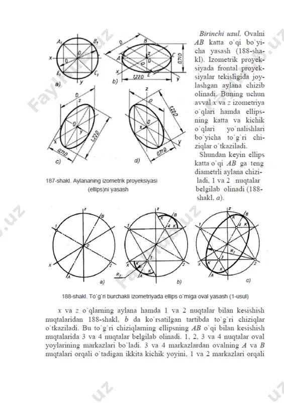 aksоnоmеtrik proyeksiyalar va ularning turlari - Page 5
