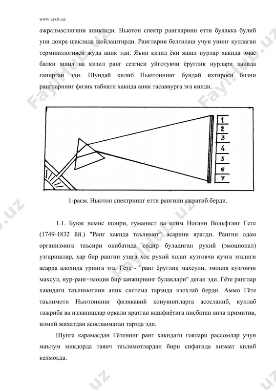 ига эришиш масаласи билан шугулланган эди. 1.3. немис табиатшунос олими герман людвиг гельмгольц (1821-1894 й.) икки нурни - бирини устига иккинчисини кушиб йуналтириб, улар тушган юза алохида тушган нурга караганда ёругрок булганини, хамда бир неча рангли нурлар бирга кушиб йуналтирилганда яна ок нурга айланишини очиб берди. бу жараённи у "аддитив аралашма" деб номлади. кейинчалик гельмгольц кизил ва кук пигментларни аралашмаси юзага тушадиган нурнинг бир кисмини ютишини айтди. бу холни у "субтракция" деб, пигментларни аралашмасини эса "субтракцив аралашма" деб атади. бу тажрибалар асосида у хилма хил аралашмаларга илмий асос яратди. гельмгольц рангларга аник характеристика бериш учун учта узгарувчан компонент танлади. ранг тони рангни туйинлилиги ва ранг ёркинлиги (оч-туклиги). колорометриянинг бу янги принципи 1931 йилда (мко) ёритиш буйича халкаро комиссия томонидан макулланиб улчам бирлиги сифатида кабул килинди. 1.4. вильгельм освальд-немис олими. у рангшуносликка катта хисса кушган рунгенинг ранг шарини давом этдириб, асослари бирлашган икки конус тартибида хажмли ранг жисмини яратади. (5-расм). освальд …