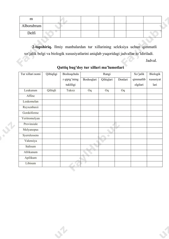 yumshoq va kattiq bug’doy tur xillarini o’rganish - Page 3