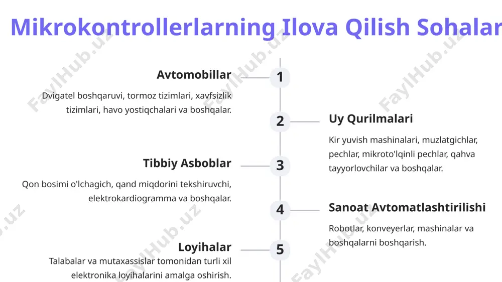 mikrokontrollerlar va ularning elektronika tizimlaridagi roli - Page 5