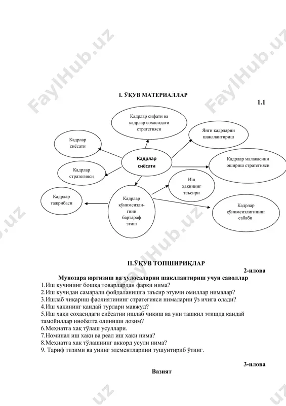 унозараларнинг, жумладан, мунозара қатнашчилари томонидан айтилган фикрларнинг, қилинган хулосаларнинг, таклиф ва гипотезаларнинг махсулдорлигини баҳолайди. мунозара регламентини ўтказиш тартиби 1. бошловчи маъруза мавзуси ва маърузачиларнинг тақдимотларни эълон қилади. 2. маъруза 5 минут давом этади. 3. тақризчи - 2 минут. 4. рақиб - маъруза мавзуси бўйича фикрларини 1-3 минут такдим этади. 5. жамоавий мухокама - 5-10 минут. i. ўқув материаллар 1.1 ii.ўқув топшириқлар 2-илова мунозара юргизиш ва хулосаларни шакллантириш учун саволлар 1.иш кучининг бошқа товарлардан фарқи нима? 2.иш кучидан самарали фойдаланишга таъсир этувчи омиллар нималар? 3.ишлаб чиқариш фаолиятининг стратегияси нималарни ўз ичига олади? 4.иш хақининг қандай турлари мавжуд? 5.иш хақи сохасидаги сиёсатни ишлаб чиқиш ва уни ташкил этишда қандай тамойиллар инобатга олиниши лозим? 6.меҳнатга хақ тўлаш усуллари. 7.номинал иш хақи ва реал иш хақи нима? 8.меҳнатга хақ тўлашнинг аккорд усули нима? 9. тариф тизими ва унинг элементларини тушунтириб ўтинг. 3-илова вазият 1981 йилда "даймонд интернейшнл" фирмасидан даниэль к.бойл ушбу фирманинг тухумлар учун …