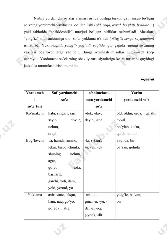 g’i, “oraliq hodisa” xususiyatiga ega bo’lgan ko’makchi-bog’lovchi, bog’lovchi-yuklamalarning mavjudligi. masalan, bilan, deb, deya kabilar ko’makchi-bog’lovchilardir. ushbu ko’makchilarning bog’lovchi vazifasida kelishi ancha keng tarqalgan hodisadir. ammo lekin bu ishni paysalga solish yaramaydi gapida bog’lovchi-yuklama qo’llanilgan, ya’ni ammo bog’lovchisi kuchaytiruv yuklamasi vazifasida kelgan. bugungi kunda yordamchi so’zlarni har tomonlama o’rganish, ularni lisoniy tahlil qilish ishlari tilshunosligimizda davom etmoqda. ko’makchilar yordamchi so’zlarning bir ko’rinishi sifatida. turkiy tillarda (jumladan, o’zbek tilida ham) ko’makchilar ko’p yillardan buyon tilshunoslarning tekshirish manbai bo’lib kelmoqda. o’zbek tilidagi ko’makchilarga birinchi bo’lib mukammal ta’rifni a.n.kononov bergan: “ko’makchilar shunday bir gruppa so’zlarki, ular ot bilan yoki ob’ekt bilan predikat orasidagi qurol – vosita, maqsad, sabab, payt, masofa, yo’nalish, o’xshatish kabi munosabatlarning yaratilishida xizmat qiladi”. sh.shoabdurahmonov ham o’zining “yordamchi so’zlar” asarida ko’makchilarga xuddi shunday ta’rif bergan: “ko’mak-chilar ob’ektning ob’ektga yoki ob’ektning predikatga bo’lgan turli grammatik munosabatlarini ko’rsatuvchi yordamchi so’zlardir”. darhaqiqat, ko’makchilar orasidagi tobe munosabatni ifodalash va kelishik ma’nolarini aniqlash, to’ldirish uchun xizmat …