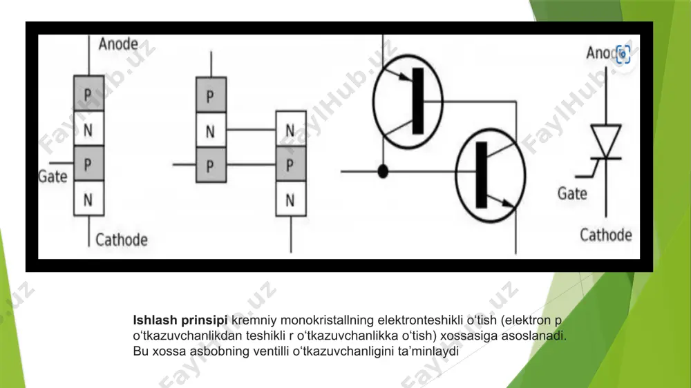 avtomatika sxemalarida tiristorli kuchaytirgichlarni ishlatilishi - Page 3