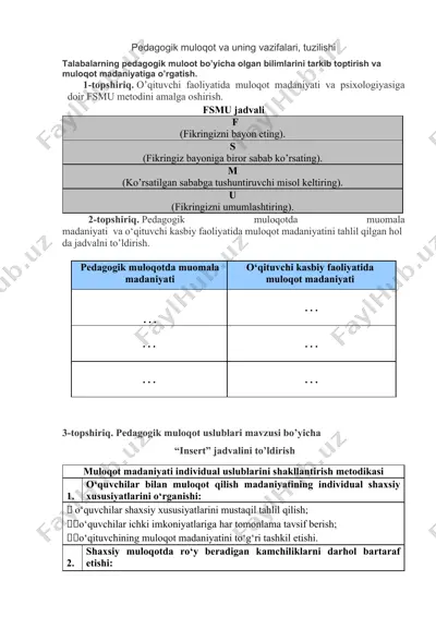 pedagogik muloqot va uning vazifalari, tuzilishi — DOCX