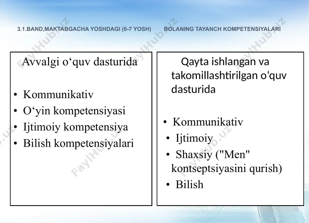 ivojlantiruvchi didaktik materiallarni yaratishda mahalliy hamjamiyat resurslari va o‘zlarining ijodiy qobiliyatlariga tayanishlari mumkin. avvalgi o‘quv dasturida qayta ishlangan va takomillashtirilgan o‘quv dasturida т/р машғулотлар номи ўқув йили мобайнида соғломлаштириш даври мобайнида ҳафта мобай- нида ой мобай -нида ўқув йили мобайни- да ҳафта мобайнида ой мобай- нида соғлом- лаштириш даври мо- байнида 1. атрофдаги олам билан танишиш 1 4 36 1 4 12 экспериментлар - амалий тажриба 2. табиат билан танишиш 1 4 36 1 4 12 3. нутқни ривожлантириш 2 8 72 1 4 12 4. бадиий адабиёт 1 4 36 викторина- лар 1 3 5. элементар математика 1 4 36 мантиқий ўйинлар 1 3 мантиқий фикрлаш 6. расм чизиш 2 8 72 1 4 12 7. аппликация 1 навбатма- навбат 2 36 1 4 12 8. конструкциялар тузиш 2 9. пластилин, лойдан ясаш 1 4 36 1 4 12 10. жисмоний 2 тарбия (ундан биттаси тоза ҳавода) 8 72 …