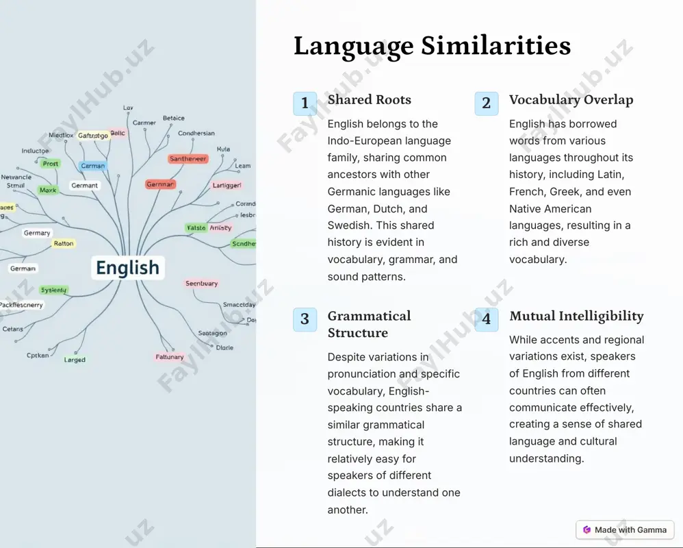 countries have long been destinations for immigrants from around the world, creating diverse and dynamic societies. cultural integration the integration of diverse cultures enriches english-speaking societies with new perspectives, traditions, and culinary delights. cultural expression multiculturalism fosters a vibrant cultural landscape, celebrating the diversity of traditions, languages, and artistic expressions. https://gamma.app/?utm_source=made-with-gamma future opportunities https://gamma.app/?utm_source=made-with-gamma