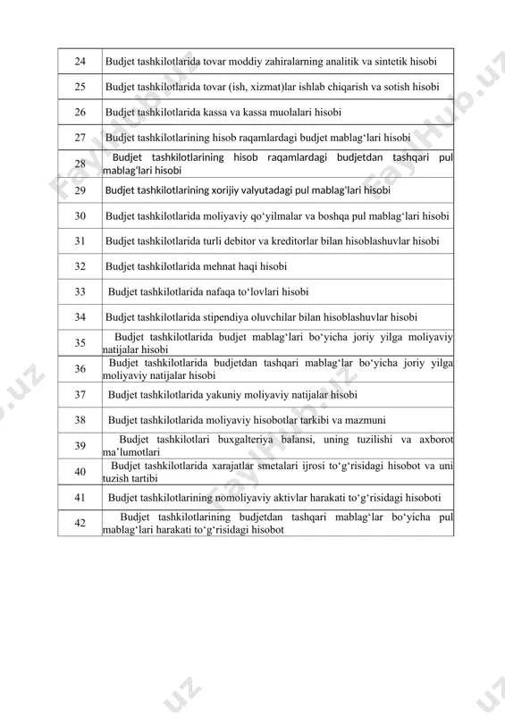 oliyaviy qo‘yilmalar va boshqa pul mablag‘lari hisobi 31 budjet tashkilotlarida turli debitor va kreditorlar bilan hisoblashuvlar hisobi 32 budjet tashkilotlarida mehnat haqi hisobi 33 budjet tashkilotlarida nafaqa to‘lovlari hisobi 34 budjet tashkilotlarida stipendiya oluvchilar bilan hisoblashuvlar hisobi 35 budjet tashkilotlarida budjet mablag‘lari bo‘yicha joriy yilga moliyaviy natijalar hisobi 36 budjet tashkilotlarida budjetdan tashqari mablag‘lar bo‘yicha joriy yilga moliyaviy natijalar hisobi 37 budjet tashkilotlarida yakuniy moliyaviy natijalar hisobi 38 budjet tashkilotlarida moliyaviy hisobotlar tarkibi va mazmuni 39 budjet tashkilotlari buxgalteriya balansi, uning tuzilishi va axborot ma’lumotlari 40 budjet tashkilotlarida xarajatlar smetalari ijrosi to‘g‘risidagi hisobot va uni tuzish tartibi 41 budjet tashkilotlarining nomoliyaviy aktivlar harakati to‘g‘risidagi hisoboti 42 budjet tashkilotlarining budjetdan tashqari mablag‘lar bo‘yicha pul mablag‘lari harakati to‘g‘risidagi hisobot