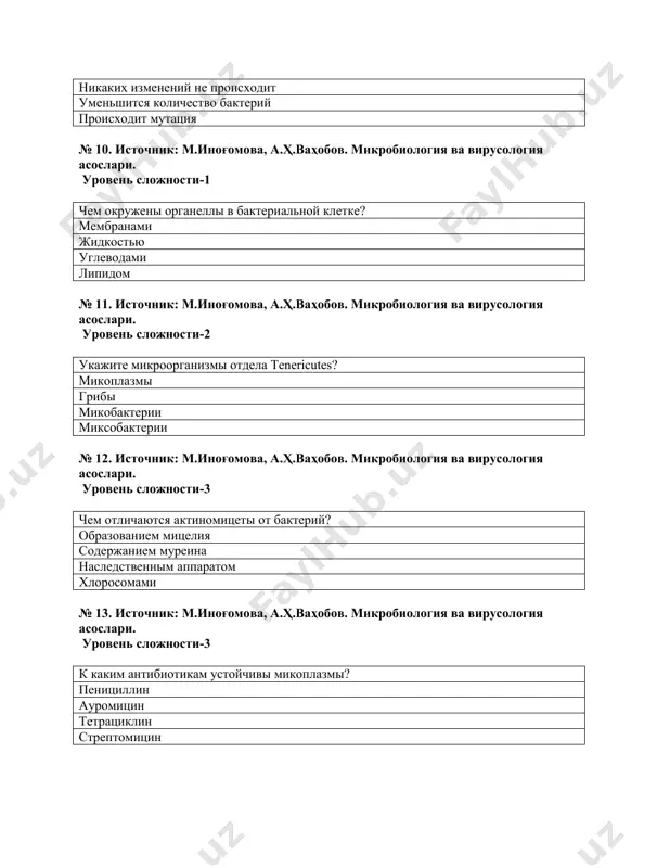 обов. микробиология ва вирусология асослари. уровень сложности-1 где встречаются скользящие бактерии? в почве, на поверхности гниющих растений в воде в организмах в воздухе № 19. источник: м.иноғомова, а.ҳ.ваҳобов. микробиология ва вирусология асослари. уровень сложности-1 что изучал м.с.воронин? киль капусты капустную белянку грибы капусты тоун № 20. источник: м.иноғомова, а.ҳ.ваҳобов. микробиология ва вирусология асослари. уровень сложности-2 какая структура бактерий увеличивает их выживаемость при неблагоприятных условиях? капсула рибосома жгутики нуклеоид № 21. источник: м.иноғомова, а.ҳ.ваҳобов. микробиология ва вирусология асослари. уровень сложности-2 сколько жгутиков у перитрихов и как они расположены? очень много жгутиков, по всей поверхности клеточной стенки есть 1 жгутик на полюсе клетки на одном конце клетки пучок жгутиков на обоих полюсах по пучку жгутиков № 22. источник: м.иноғомова, а.ҳ.ваҳобов. микробиология ва вирусология асослари. уровень сложности-3 укажите размеры жгутиков- a-ширину, б-длину? 10-20 нм в ширину, 3-15 мкм в длину 3-4мкм в ширину, 25-34 мкм в длину 5-6 нм в ширину, 20-30 мкм …