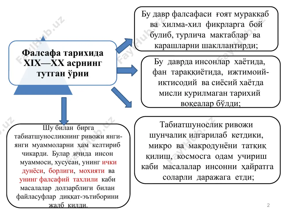 зирги фалсафий таълимотлар ранг-баранглигини таъминлади. шу вақтгача фалсафада кам эътибор берилган ёки бутунлай ишланмаган масалаларни фалсафий бахс-мунозара майдонига олиб чиқди- лар. xix асрнинг ўрталаридан бошлаб ноанъанавий (ноклассик) йуналишдаги бир қанча фалсафий оқимлар юзага кела бошлади. уларнинг вакиллари ижтимоий тараккиёт, инсон акли билан боғлиқ масалаларни қайта кўриб чиқибгина қолмасдан, жамиятдаги маънавий бўҳрондан қутулиш чораларини қидирдилар. дунёнинг турли-туман ва ранг-баранглиги, инсон маънавий ҳаётининг ички қонуниятларини, ҳаёт мазмуни, инсон ва унинг мохияти, яшашнинг маъноси, инсон рухиятининг таҳлили, фалсафий тафаккурнинг ўзига хослиги, фалсафада янги услуб, инсон фаолиятини ижобий томонга йуналтириш каби муаммоларга алоҳида эътибор бердилар. xix-xx аср fapб файласуфлари ҳозирги мураккаб шароитда аввалгидек кўр-кўрона, бизга ёкмаган ёки биз тушунмаган оқимларга «зарарли» деган ёрлиқ бермасдан, уларни холис нуктаи-назардан ўргансак фойдадан холи бўлмас. чунки ҳар қандай ходисада бир-бирига зид томонлар булгани сабабли ушбу ноклассик таълимотлар хам «соф» салбий ҳодиса булиб кололмайди. xix-xx аср fapб фалсафасида жамият тарақиёти муаммолари уларнинг диккат марказида турди. бу фалсафий таълимотларда ҳам …