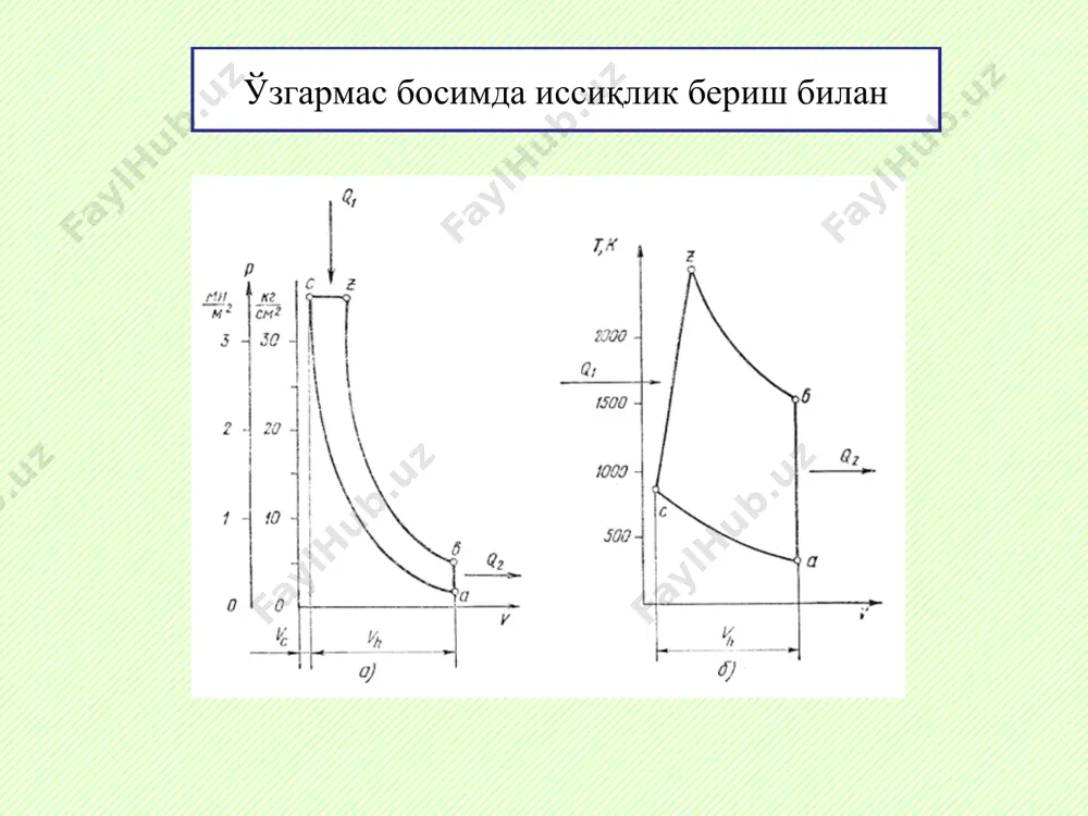 замонавий двигателлар иш цикли кўрсаткичлари - Page 5