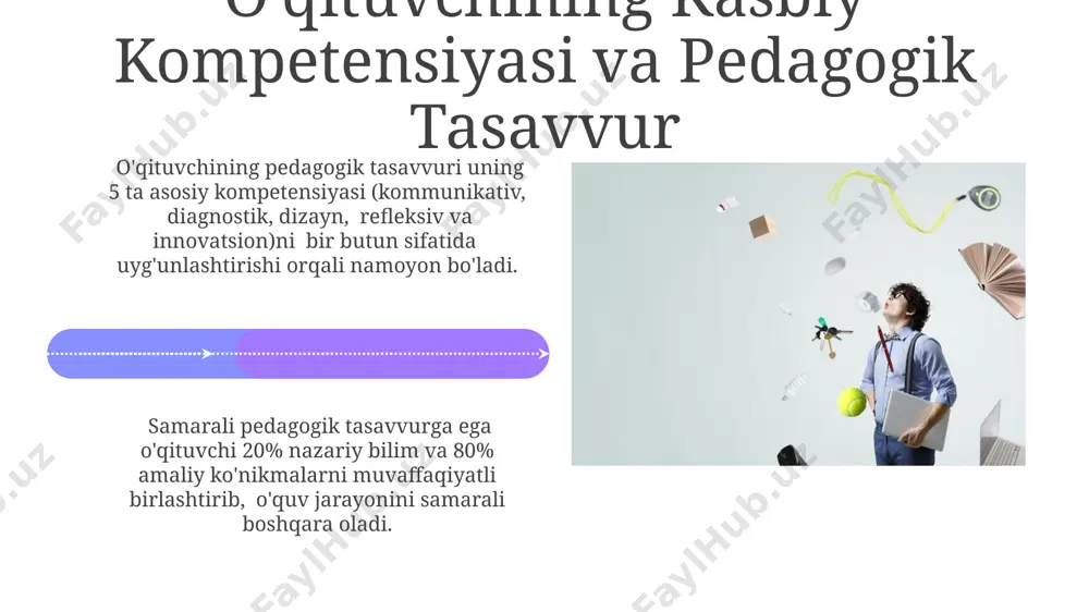 kasbiy pedagogik fantaziya - Page 4