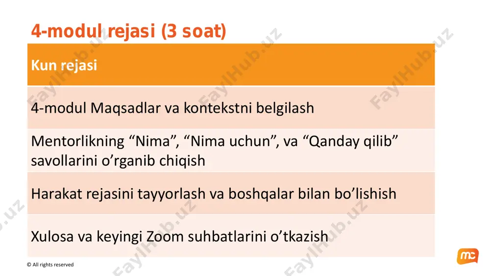 ha 10%). singapurda eng ko'p ishlatiladiganlarga fikr-mulohaza berish shakllari quyidagilarga asoslangan 1. o'qituvchining sinfda darslarni kuzatishlari 2. maktabga asoslangan va sinfga asoslangan natijalar va 3. o'qituvchi o’qitayotgan o'quvchilarning tashqi natijalari.manba: ta'lim gps - singapur - o'qituvchilar va o'qitish shartlari (talis 2018) (oecd.org) https://gpseducation.oecd.org/countryprofile?primarycountry=sgp&treshold=10&topic=ta ©️ marshall cavendish education 1100-1115 2. mentorlik qilishning “nima”si savol-javob: to'g'ri (t), noto'g'ri (n), d bilmayman (?)lardan birini tanlang # mentorlik - bu .... t n ? 1 ... kasbiy ta'lim va yo'l-yo'riq berish maqsadida shaxsiy munosabatlarni o'rnatish. 2 … ishonchli va tajribali rahbar yoki maslahatchiga ega bo'lish, u o'zaro kelishuv asosida yoshroq, tajribasiz shaxsning rivojlanishi va ta'lim olishidan faol manfaatdor. 3 ...turli maktablarda turli sharoitlarda o'tkaziladigan yuqori darajadagi shaxsiy o'zaro ta'sirlar. 4 …. mentorlik jarayoni qanday o’tqazishga taklif qilingan modelli jarayonlar ©️ marshall cavendish education 1100-1115 ta'lim bo'yicha mentorlik bu o'qituvchilarni sifatli o'qitish va o'rganish bo'yicha o’z fikriga ega amaliyotchi bo'lishga o'rgatishga qaratilgan mentorlik turi manba: …