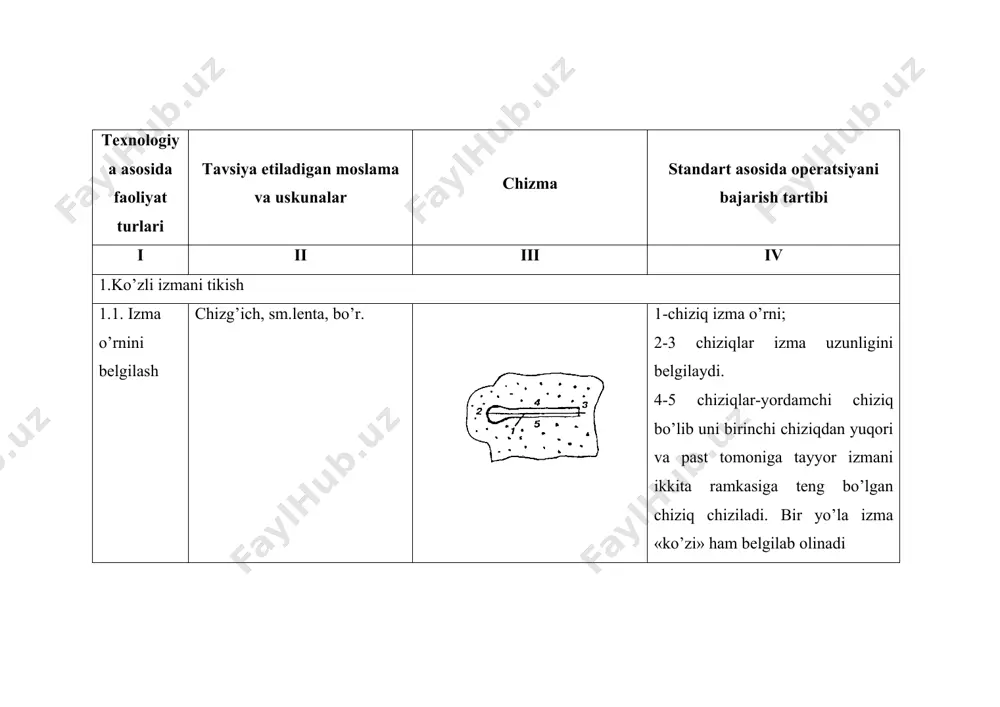 lan tikiladi. 1.4. izmani qirqish qaychi izma to’g’ri chiziq bo’ylab o’rtasidan to ko’zigacha qirqiladi, keyin bir nechta joydan kertib qo’yiladi. izma ichiga 1 mm yetkazmay tugatiladi. keyin izmaning uchi qirqiladi. izma uchiga 3-4 mm yetkazmay kertib qo’yiladi, u bahyaqatorga 1 mm yetkazmay tugatiladi. 1.5. izmaga nii berish dazmol, dazmolmato, suvpurkagich tayyor izma ustiga nam mato qo’yiladi, tekislab dazmol yordamida issiqlik ishlovi beriladi. ii. ag’darma chokli izmalarni tikish (2 mag’izli usul bilan tikish) 2.1. nazorat andozalari bo’yicha gazlama parchasini tekshirish. bo’r, nazorat andozasi bo’r chiziqlarining qalinligi 1-2 mm dan oshmasligi kerak. 2.2. qirqim-larni tekislash qaychi bo’r chizig’i o’rtasidan qirqiladi, qaychi stolga nisbatan perpendikulyar qilib ushlanadi. 2.3. mag’izlar ni bukib dazmollash dazmol mag’izlarni uzunasiga ikki bukib dazmollanadi. 2.4. izma o’rnini belgilash. bo’r, chizg’ich izmalarni bo’lakni o’ng tomoniga qo’shimcha andoza yordamida 4 ta chiziq bilan belgilanadi. 1-2-izma o’rnini belgilovchi bo’ylama chiziqlar; 3-4-izma uzunligini cheklaydigan ko’ndalang chiziqlar 2.5. mag’izlar ni ulash universal tikuv mashinasi …