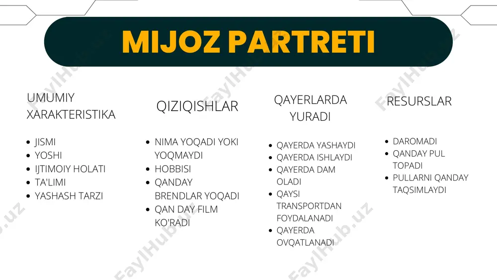 wortex academy business incubator - Page 5