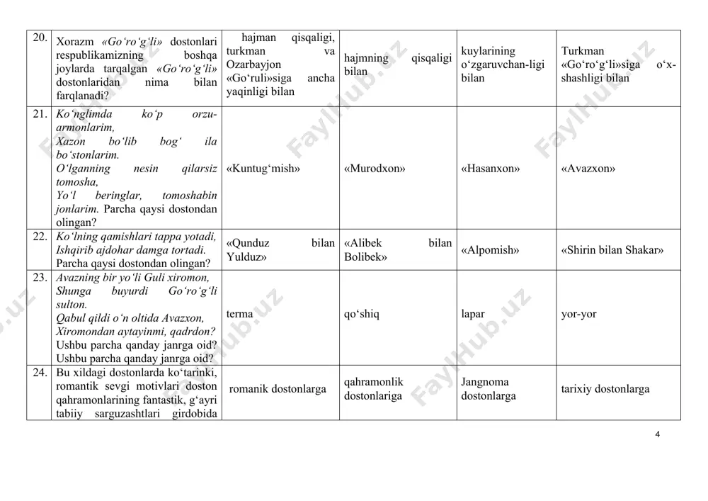 hmoqlarga og‘zaki dramaga 28. xalq og‘zaki ijodi fanining mazmuniga berilgan qisqacha ta’rif javoblarning qaysi birida to‘g‘ri ko‘rsatilgan? xilma-xil janrlardan tarkib topgan og‘zaki so‘z san’ati bo‘lib, muayyan xalqning badiiy zavqi, ijodiy salohiyati, orzu va intilishlarini aks ettiruvchi fan badiiy adabiyotning o‘ziga xos xususiyatlarini, rivojlanish qonuniyatlari va xarakterini, taraqqiyot bosqichlarini o‘rganuvchi fan xalq urf-odatlari, rasm-rusumlarini o‘rganuvchi fan tilshunoslik qonunlarini o‘rganuvchi fan 29. xalq dostonlarigaxos shakliy tuzilish qaysi javobda berilgan? nasr va nazm dialog monolog nasriy tuzilish 30. tarixiy rivoyatlar javoblarning qaysi birida ko‘rsatilgan? «devqal’a», «kalta minor» «anda jon qoldi», «qo‘ng‘irot» «hazrati xizr» afsonasi 31. mifologik afsonalarda cho‘l piri, hosildorlik homiysi shaklida namoyon bo‘luvchi qahramon nomi? xizr er xubbi anbar ona qayumars 32. javoblarning qaysi birida diniy rivoyatlar keltirilgan? «od qavmi haqida rivoyat», «ibrohim payg‘ambar rivoyati» «oltin uzuk», «to‘maris» «guldursun», «anda jon qoldi» «qo‘ng‘irot», «navoiy bilan cho‘pon» 33. afsonaning rivoyatlardan o‘zaro farqlari ko‘rsatilgan javobni aniqlang? afsona mubolag‘aga asoslangan, rivoyat xotiralarga rivoyat uydirmalarga asoslangan, …