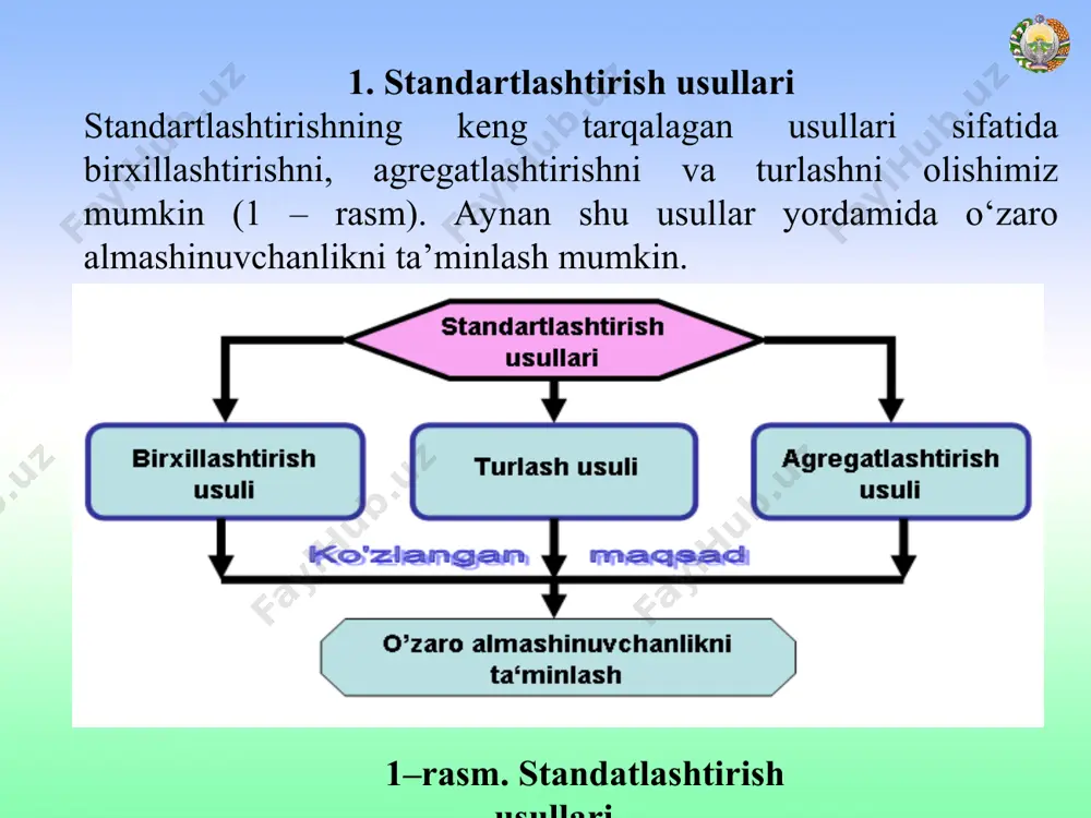 rish keng tadbiq etilgan. buni oyoq, bosh va boshqa kiyimlarining o‘lchamlarida, boltlarning, gaykalarning o‘lchamlarida va shu kabilarda ko‘rishimiz mumkin. tanlangan sonlarga muayyan matematik qonunlar xos hisoblanadi. masalan, eng oddiy muloqat sonlar qatori arifmetik progressiya asosida tanlanadi. bunda qatordagi bir sonning oldingi va keyingi sonlarga nisbatan bo‘lgan farqi doimo o‘zgarmas bo‘ladi. masalan: a) farqi 1 bo‘lgan ortib boruvchi; 1 – 2 – 3 – 4 – 5 – ….; b) farqi 2 bo‘lgan ortib boruvchi; 1 – 3 – 5 – 6 – 7 – …; v) farqi 0,1 bo‘lgan kamayib boruvchi: 1 – 0,9 – 0,8 – 0,7 – … arifmetik progressiyaning ixtiyoriy hadini quyidagi ifodadan topishimiz mumkin: an=ai+d(n–1); bunda, ai–progressiyaning birinchi hadi, d–progressifning farqi, n–tanlangan sonning (hadning) tartibi. arifmetik progressiyaga asoslangan sonlar qatori parametrik standartlarda nisbatan kamroq qo‘llaniladi, lekin bunday standartlar bor. masalan, ba’zi turdagi podshipniklar diametrlarining o‘lchamlari, poyafzallarning o‘lchamlari va shu kabilar. arifmetik progressiyaga asoslangan parametrik standartlarning asosiy …
