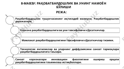 рақобатбардошлик ва унинг намоён бўлиши — PPTX