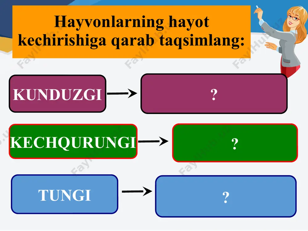 ekotizimlarning mahsuldorligi - Page 5