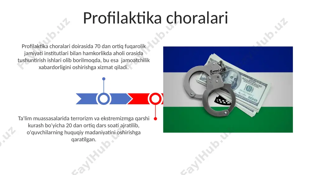 ud. terrorizmga qarshi kurash toʻgʻrisidagi qonun jinoyat javobgarligi terrorizmni moliyalashtirish, uni tashkil etish yoki unga yordam berish kabi og‘ir jinoyatlar uchun jinoyat kodeksining 155-moddasiga asosan 15 yildan 25 yilgacha qamoq jazosi belgilab qo'yilgan. jinoyat javobgarligi terrorizmga aloqador jinoyatlar uchun 5 dan 20 yilgacha ozodlikdan mahrum qilishni, mulk konfiskatsiyasi va boshqa qo‘shimcha jazo choralarini nazarda tutadi. e'tiboringiz uchun rahmat @taqdimot_robot image4.jpg image5.jpg image6.jpg image7.jpg image8.jpg image9.jpg image10.jpg image11.jpg image12.jpg image13.jpg image1.jpeg image2.jpeg