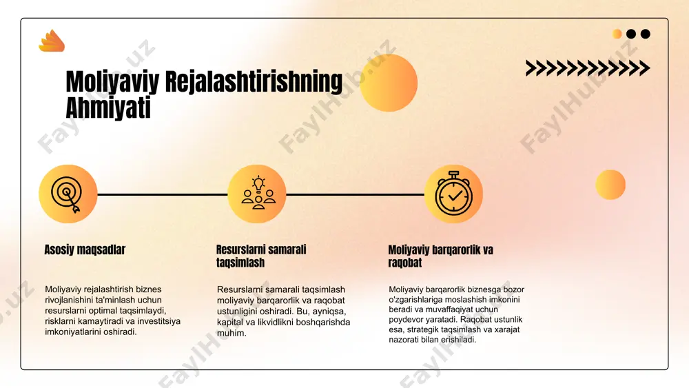 marketing strategiyasi moliyaviy jihatlari - Page 5