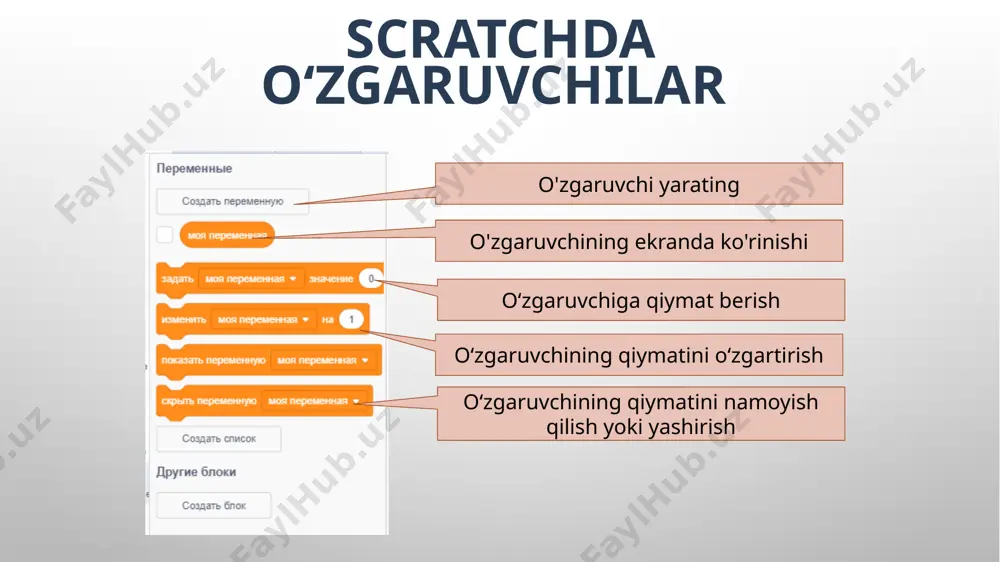 o’zgaruvchilar va ularni boshqarish - Page 4