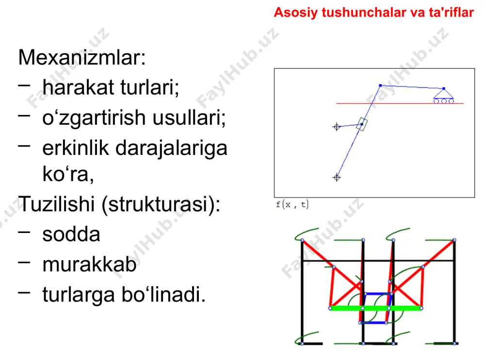 erkinlik darajalari soni oltita bo‘lganligi uchun kinematik juft erkinlik darajasi: н=6-s bunda - s=1, 2, 3, 4 yoki 5 bo‘lishi mumkin. s=0 da juftlik bo‘lmaydi, ya'ni ikkita jism bir-biridan mustaqil harakatlanadi; s=6 bo‘lganda kinematik juftlik detallarning bikr birikmasiga, ya'ni bitta bo‘g‘inga aylanadi. s ning qiymatiga ko‘ra kinematik juftlikning qaysi sinfga mansubligi aniqlanadi: v sinf - h=1; s=5; iv sinf - н = 2, s =4; iii sinf - h=3, s=3; ii sinf - h = 4, s = 2; i sinf - h=5, s=1. bunda hamma bog‘lamalar kinematik juftlikka kiruvchi bo‘g‘in nuqtalarining koordinatalarigagina cheklashni (juftlikning nisbiy harakatida) vujudga keltiruvchi geometrik bog‘lamalar deb faraz qilinadi. 2-rasm. kinematik juftlar erkinlik darajasi v sinf - h=1, s=5 (a va b, 1-shatun, 2-o‘q); iv sinf - н = 2, s =4 (v, 1-shatun, 2-o‘q); iii sinf - h=3, s=3 (g, 1-ustki, 2-ichki sharsimon yuza); ii sinf - h = 4, s = 2 (d, …