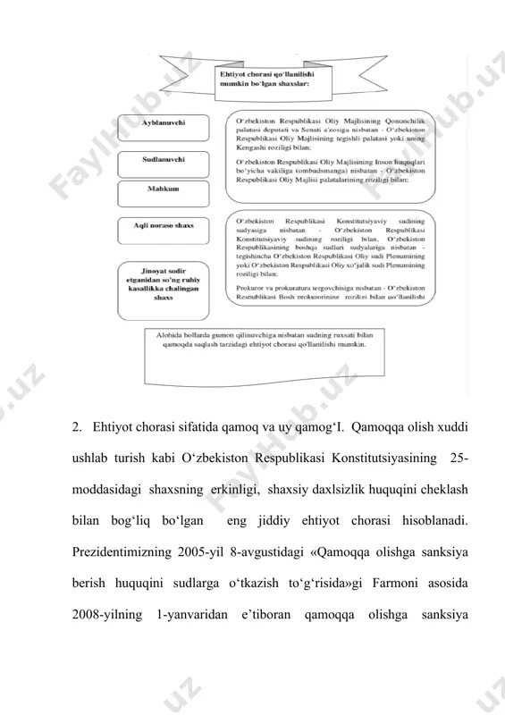 yblovning og‘irligi; ayblanuvchi, sudlanuvchi va garovga qo‘yuvchining shaxsi; garovga qo‘yuvchining mulkiy ahvoli; garovga qo‘yuvchining ayblanuvchi bilan munosabatlari e’tiborga olinadi. garovga qo‘yuvchi pul mablag‘i yoki boshqa qimmatliklarni dastlabki tergov organi yoxud sudning depozit hisob varag‘iga o‘tkazilganligini tasdiqlovchi hujjatni taqdim qilgandan keyin, surishtiruvchi, tergovchi, prokuror tomonidan garovni qabul qilish haqida bayonnoma tuziladi. 4. munosib xulq-atvorda bo‘lish to‘g‘risidagi tilxat. ayblanuvchi (sudlanuvchi)dan munosib xulq-atvorda bo‘lish to‘g‘risida tilxat olish ehtiyot choralarining eng yengili hisoblanadi, lekin uni qo‘llashda ham jiddiy munosabat zarur. munosib xulq-atvorda bo‘lish ko‘proq ruhiy majburlovga xos bo‘lib, tilxat olingan vaqtda ayblanuvchi o‘ziga nisbatan jiddiyroq ehtiyot chorasi qo‘llanishi to‘g‘risida ogohlantiriladi. bunday ehtiyot chorasi qo‘llangan shaxslar barcha konstitutsiyaviy huquq va erkinliklar majmuasidan foydalanadilar. bu chora bilan qo‘llanishi mumkin bo‘lgan boshqa cheklovchi choralar (kadrlar bo‘limini, uchastka nozirini jalb qilish v.b.) qonunda nazarda tutilmagan bo‘lib, ular fuqaroning shaxsiy erkinligini jiddiy va sezilarli ravishda cheklaydi. tergovchi va prokuror jinoyatni tekshirish jarayonida hodisaning ahamiyatga ega bo‘lgan barcha holatlarini o‘rganadi. …