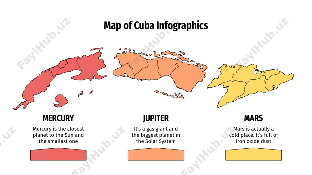 biggest planet government neptune is the farthest planet population earth is where we live on country area mars is a very cold place map of cuba infographics mercury saturn venus mercury is the closest planet to the sun venus has a beautiful name, but is very hot yes, this is the ringed one. it’s a gas giant map of cuba infographics venus has a beautiful name, but is hot neptune is the farthest planet from the sun despite being red, mars is a cold place mercury is the closest planet to the sun cuba map of cuba infographics tourist sites in cuba saturn yes, this is the ringed one venus venus has a beautiful name mars mars is a cold place jupiter jupiter is the biggest planet neptune it’s the farthest planet mercury mercury is a small planet map of cuba infographics transportation mercury is the closest planet to the …