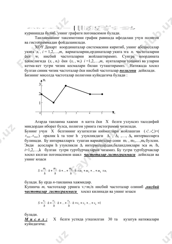 i -3 -2 -1 0 1 2 3 4 5 6 шуни таъкидлаб утиш керакки, нисбий частоталар гистограммасини номаълум f (x) = f((x) зичлик функцияси учун бахо сифатида караш мумкин. танланма хажми n ошган ва интерваллар узунлиги h камайган сари бу бахо яхшиланиб боради. адабиётлар руйхати 1. сирожиддинов с.х. , маматов м. эхтимоллар назарияси ва математик статистика. тошкент, укитувчи, 1978 й. 2. гмурман в.е. эхтимоллар назарияси ва математик статистика. тошкент, укитувчи, 1977 й. 3. гмурман в.е. эхтимоллар назарияси ва математик статистикадан масалалар ечиш буйича кулланма. тошкент, укитувчи, 1980 й. 4. соатов ё.у. олий математика. ii жилд, тошкент,укитувчи,1994й. 5. шодиев т.ш. , турсунов р.т., мирвалиев м. ва бошкалар. эконометрика, тошкент, «шарк» , 1999 й. 6. султанова м.м. вариацион статистика,тошкент, укитувчи,1970 й. 1. эхтимолликлар назарияси ва математик статистика» фанидан маърузалар туплами buxoro – 2002 y 2. www.ziyonet.uz 7 6 5 4 3 2 1 _1019027888.unknown _1019030884.unknown _1019039133.unknown _1019047746.unknown _1019050932.unknown _1019051077.unknown _1025424793.unknown _1019051118.unknown …