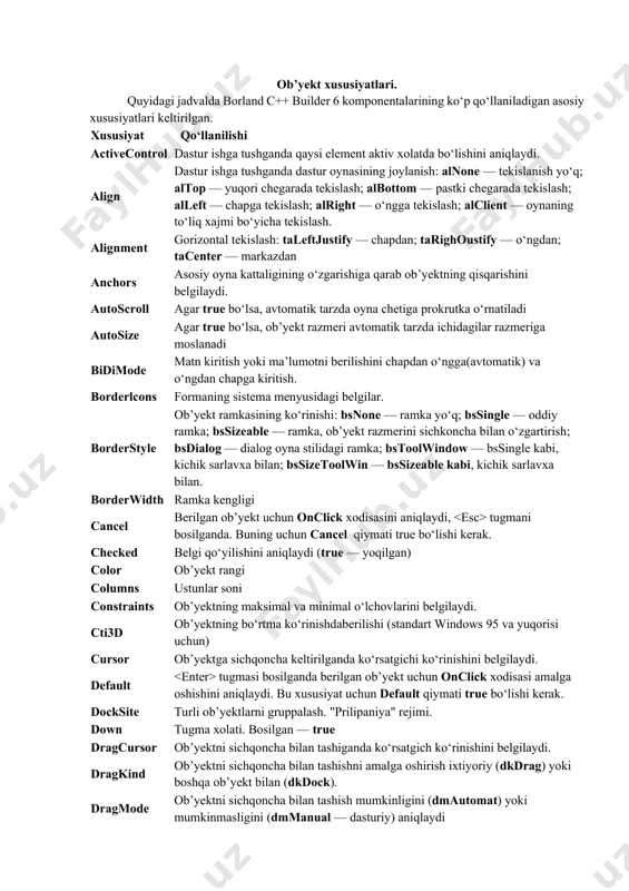 shgan. bular yordamida windows uchun vizual dasturlarni tezkor yaratish imkoniyatiga ega bo‘lamiz. bu komponentlar yordamida dasturda turli tugmalar, rasmlar, yozuvlar, taymerlar, taqvimlar va b.ni tezkor yaratishimiz mumkin. ekran markazida forma oynasi joylashgan. bu yaratilayotgan dastur oynasi bo‘lib oyna sarlavxasida forma nomi forml ko‘rishimiz mumkin. forma oynasi ostida kodlarni taxrirlash oynasi unitl.cpp (ras 4) sarlavxasi bilan joylashgan. interfeysning pastki chap qismida object inspector (ras 5) ob’yektlar inspektori joylashgan. bu oynada vizual komponentlarning asosiy xususiyatlari belgilanadi. ob’yektlar inspektori oynasi ustida ob’yektlarni ko‘rish oynasi object tree view (ras 6) joylashgan. bu oynada forma va kodlardan iborat proyekt strukturasi daraxt shaklida keltirilgan. birinchi dastur - ishchi-muxit ishga tushirilganda rad-interfeysida yaratilgan tayyor dastur bo‘lib uni ishga tushirish uchun asosiy menyudan run buyrug‘ini bajaring yoki tezkor tugmalardan yashil ko‘rsatgich tugmasini sichqoncha bilan bosing yoki klaviaturadan tugmasini bosing. shundan so‘ng proyekt kompilyatsiyasi amalga oshiriladi. bu oyna avtomatik tarzda yopilganidan so‘ng ekranda birinchi dastur oynasi ochiladi. bu dasturning …