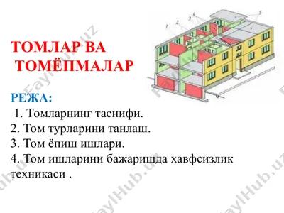 tomlar va tomёpmalar — PPT