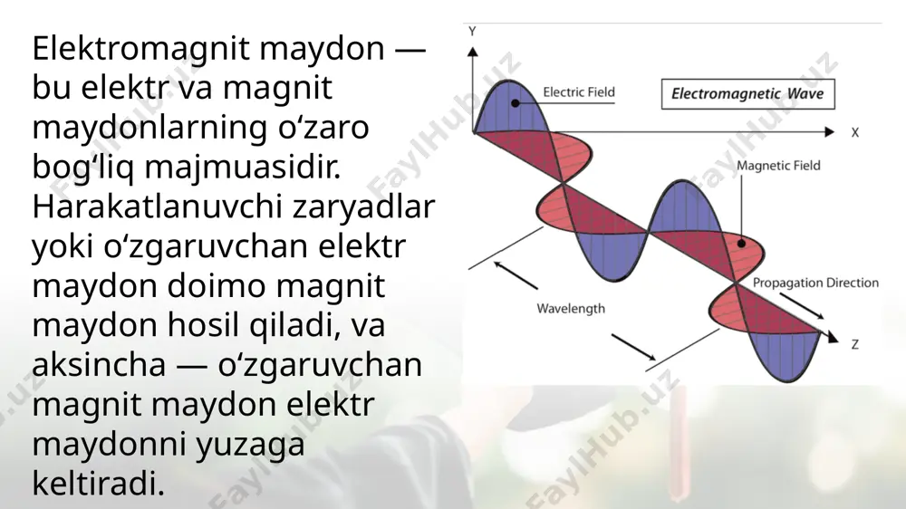 elektromagnit maydonlar - Page 3