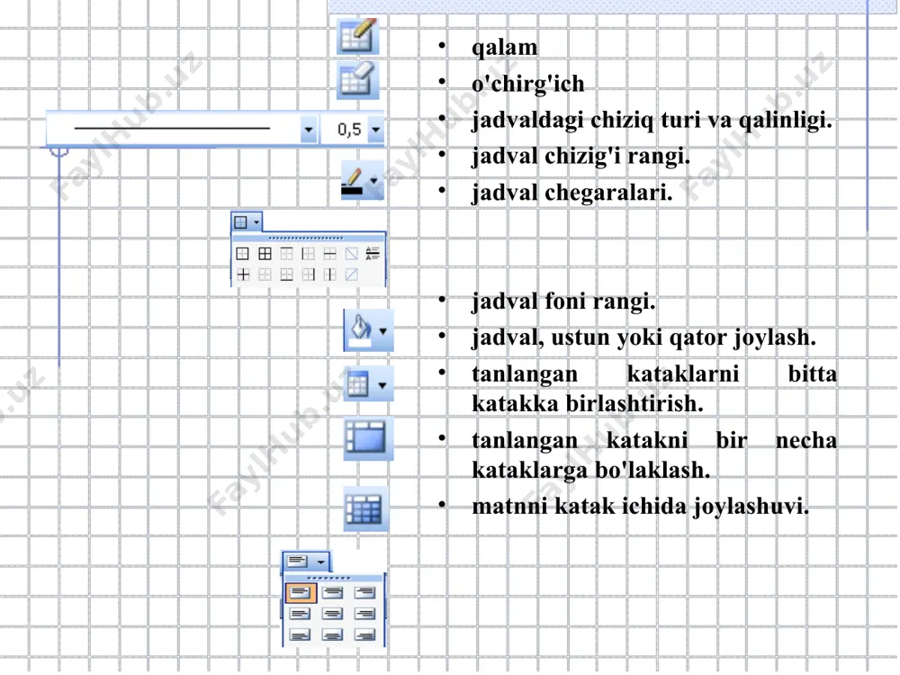 jadvallar va diagrammalar - Page 4
