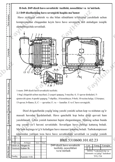 d49 dizeli havo sovutgichi — DOCX
