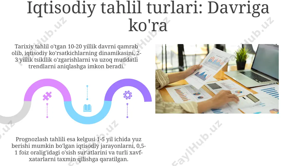 iqtisodiy tahlil turlari - Page 5