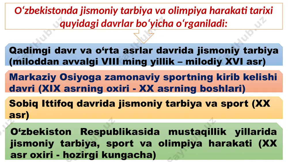 toshlardan qurol yasashni takomillashtirib, yirik hayvonlarni va baliq ovlash keng tarqalgan. olov chiqarish vositalarini ixtiro qilib, yashash uchun g‘or, yer to‘la, chayla va boshqa boshpanalardan foydalanishgan. bu jarayonlar esa barchaning jismonan baquvvat, epchil, kuchli, chaqqon bo‘lishini talab etgan. ilmiy tadqiqotlarning guvohlik berishicha, teshiktosh (surxondaryo), afrosiyob (samarqand), xo‘jakent, obirahmat (toshkent viloyati), farg‘ona vodiysidagi makonlar va boshqa joylarda topilgan turli ashyoviy dalillar o‘rganilgan. yuqori paleolit davri miloddan oldingi 40 ming yillikdan 12 ming yillikka qadar davom etgan. bu davrda markaziy osiyoda iqlim quruq, o‘zgarib turuvchi bo‘lgan. sovuq iqlim sharoitida yashagan hayvonlar-serjun karkidonlar, yovvoyi otlar, kiyiklar va boshqalar paydo bo‘lgan. hayvonlarni ovlashga ixtisoslashuv o‘sha davr odamlarining yashash manbalariga aylangan. amudaryo, sirdaryo va zarafshonning quyi oqimidagi qator ko‘llarda baliqchilik bilan shug‘ullanish, ularning o‘troq holda yashashiga sabab bo‘lgan. markaziy osiyoning nihoyatda boy ovchi va baliqchi jamoalari yodgorliklari ichida markaziy farg‘onaning neolit yodgorliklari - zambar, taynoq, yangiqadam, madiyor, sariqsuv, ming buloq kabilar ajralib turadi. so‘nggi paleolit …